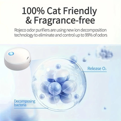 Pet Odor Eliminator | Cat Litter Deodorizer | Air Purifier For Dogs And Cats | Odor Removal For Fresh Air | Household Electric Air