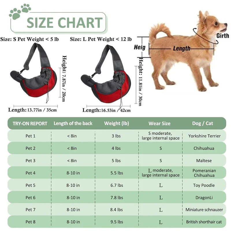 Pet Carrier Backpack Travel Tote | Mesh Sling Shoulder Bag for Cats/Dogs