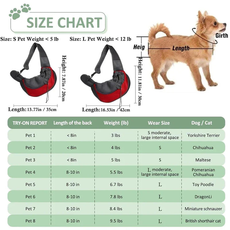 Pet Carrier Backpack Travel Tote | Mesh Sling Shoulder Bag for Cats/Dogs