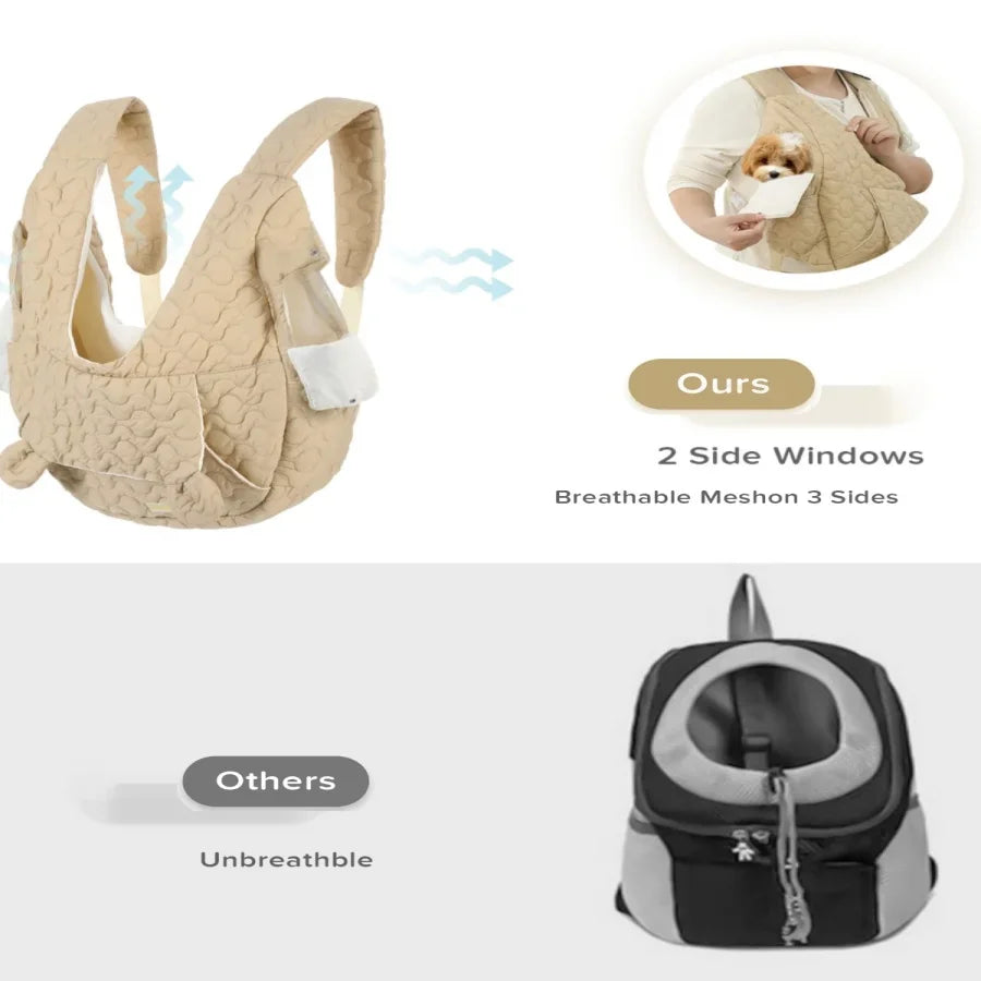 Waterproof Windproof Pet Chest Bag – Breathable Dog and Cat Carrier Backpack for Small Pets