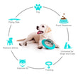 Holapet Interactive Treat Dispensing Ball – Food Puzzle Toy for Dogs
