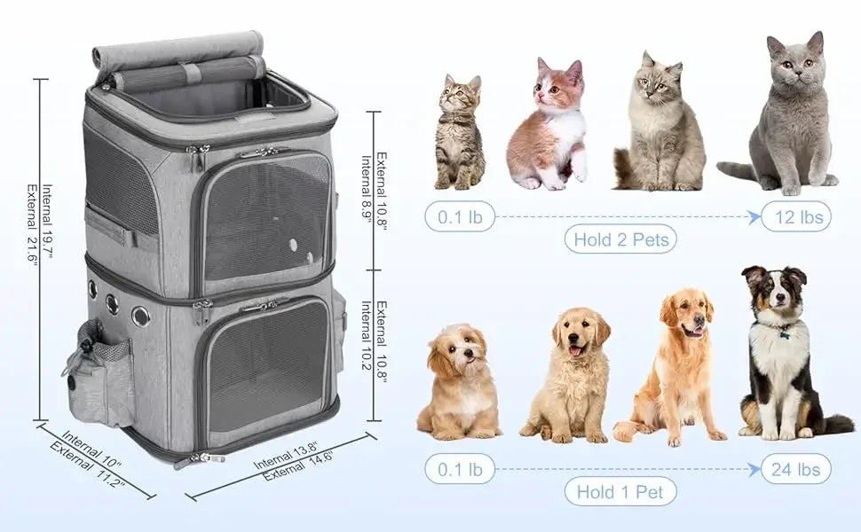 Double-Layer Pet Carrier Backpack with Spinner Wheels – Large Capacity Foldable Cat & Small Dog Trolley Bag for Outdoor Travel