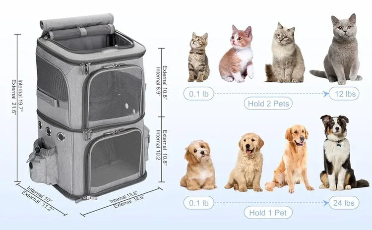 Double-Layer Pet Carrier Backpack with Spinner Wheels – Large Capacity Foldable Cat & Small Dog Trolley Bag for Outdoor Travel