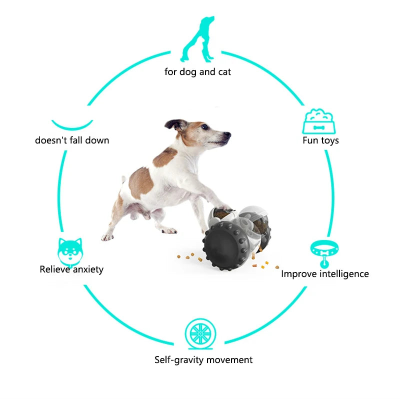 Interactive Tumbler Dog Food Dispenser – Slow Feeder Puzzle Toy for Dogs & Cats