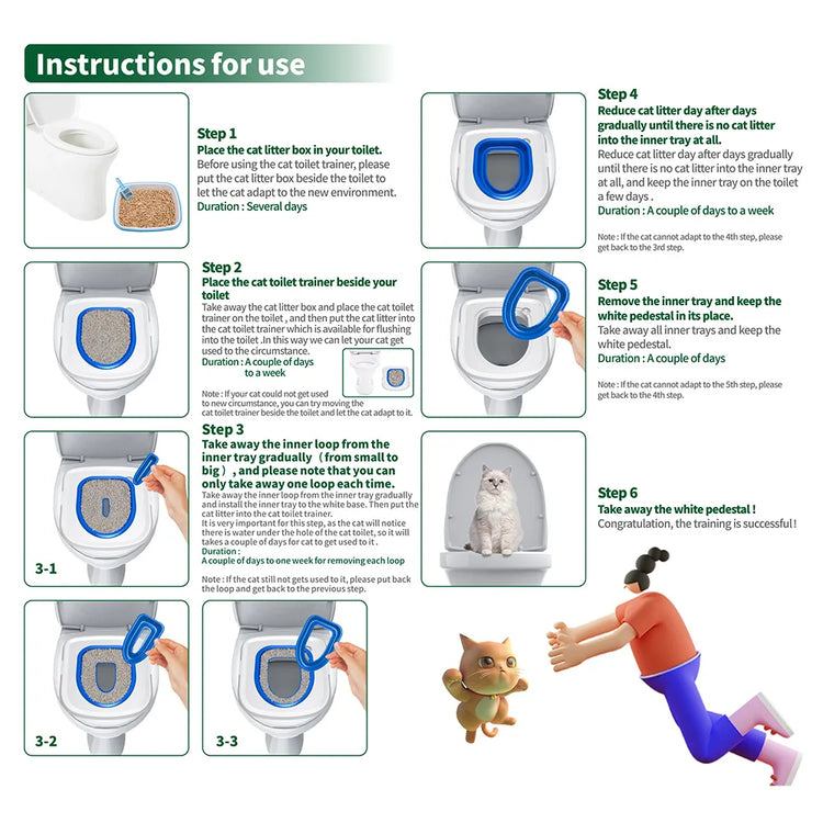 Pet Cat/Dog Toilet Training Kit | Reusable Removable Sand Tray Toilet Trainer for Cleaning & Training